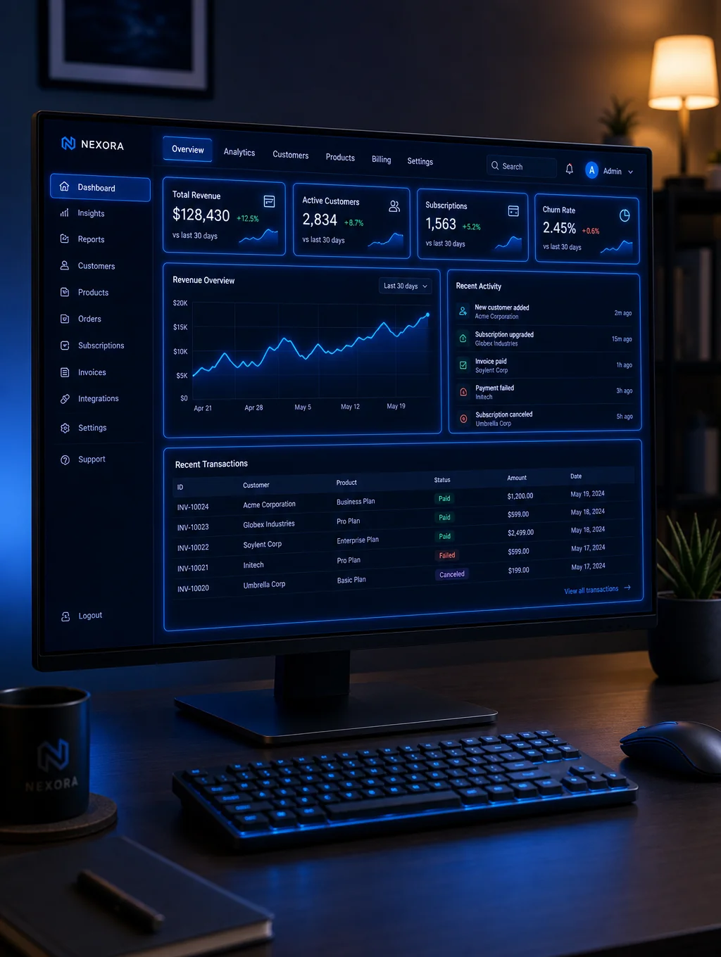 Digital dashboard showing hotel revenue growth charts