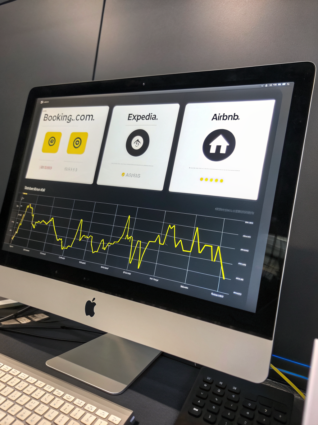 Professional hotel revenue management dashboard showing growth analytics