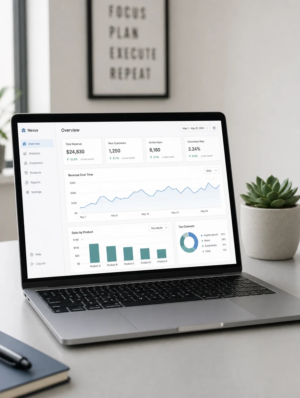 Digital dashboard showing hotel OTA performance metrics