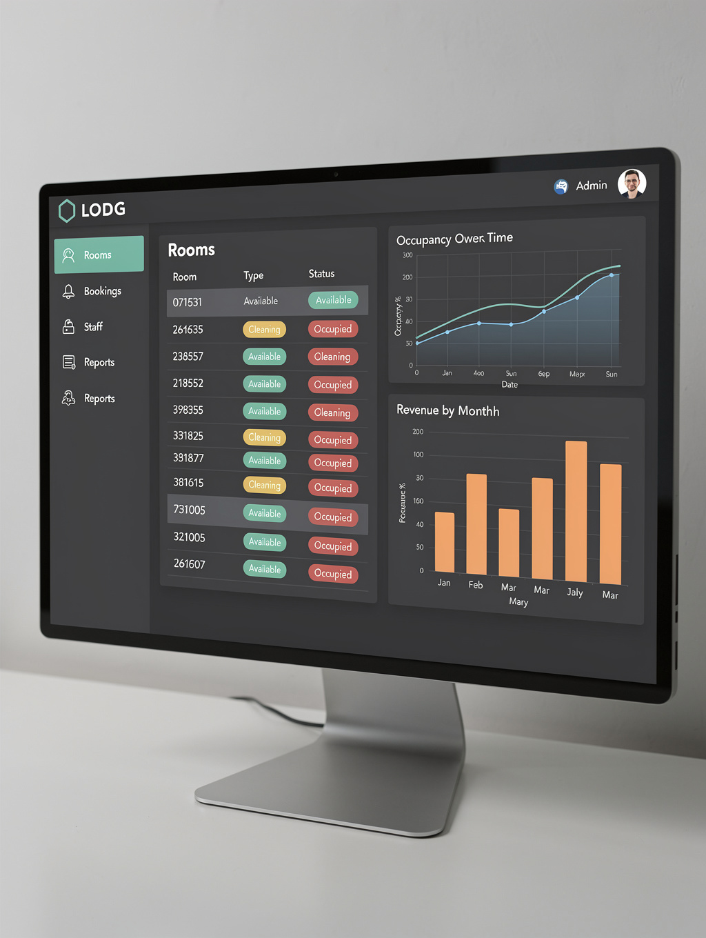Case study: Modernizing Hotel Tech increased direct bookings by 34%