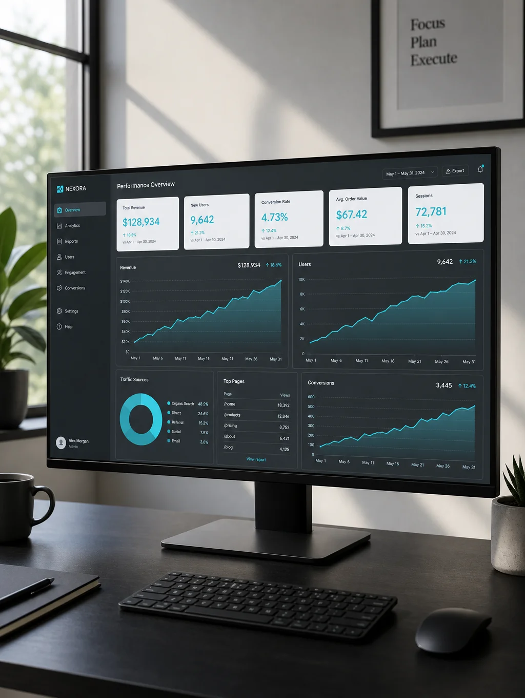 Digital dashboard showing hotel revenue growth metrics